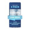 Gillette Antiperspirant and Deodorant for Men Twin Pack; Cool Wave;  3.8 oz