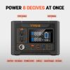 300W Portable Power Station;  416Wh Large Capacity Battery Supply;  777SYD Solar Powered Generator with AC DC USB 3 Ports;  Lithium Battery Backup for